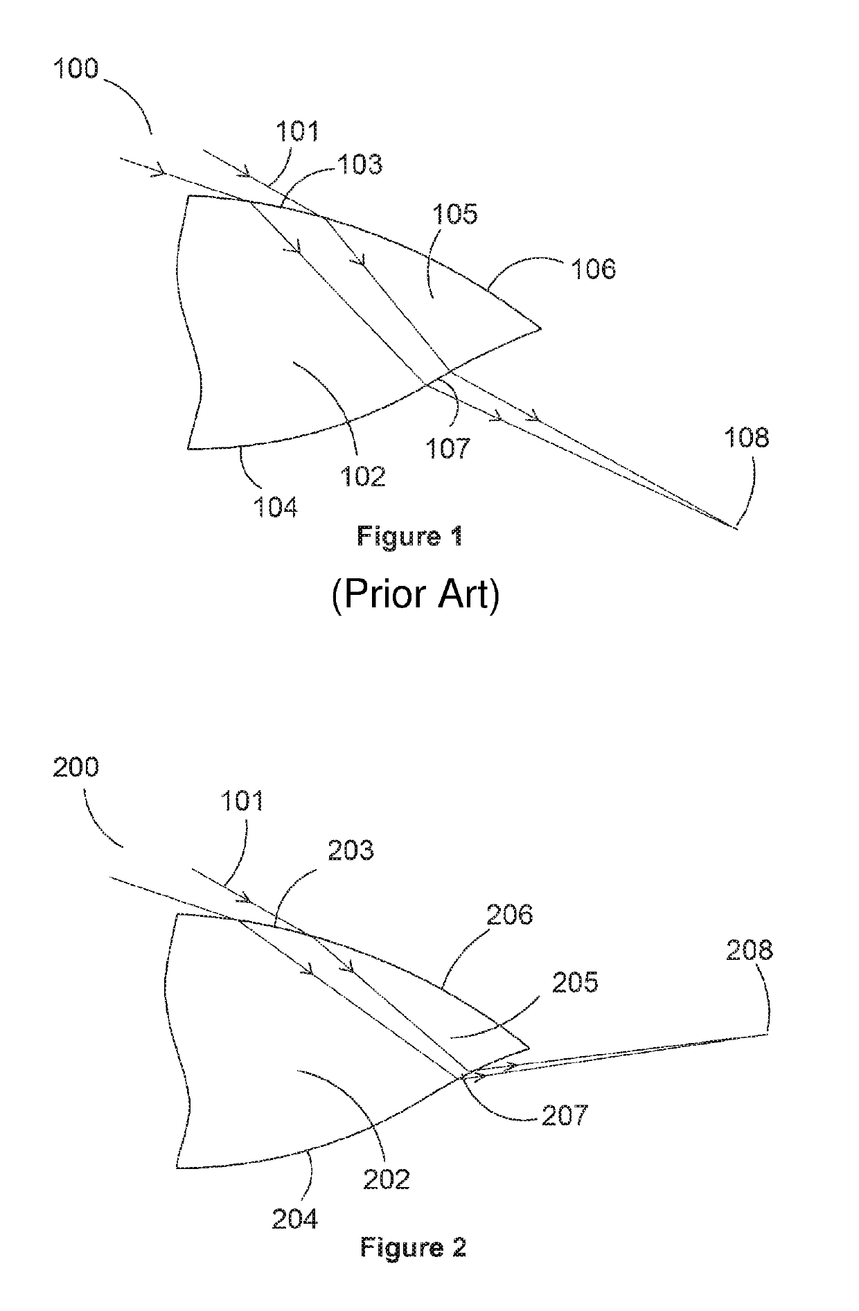 Lens design