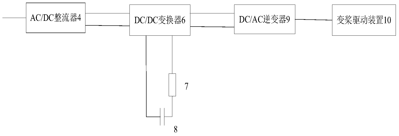 Pitch system and power supply method of pitch system