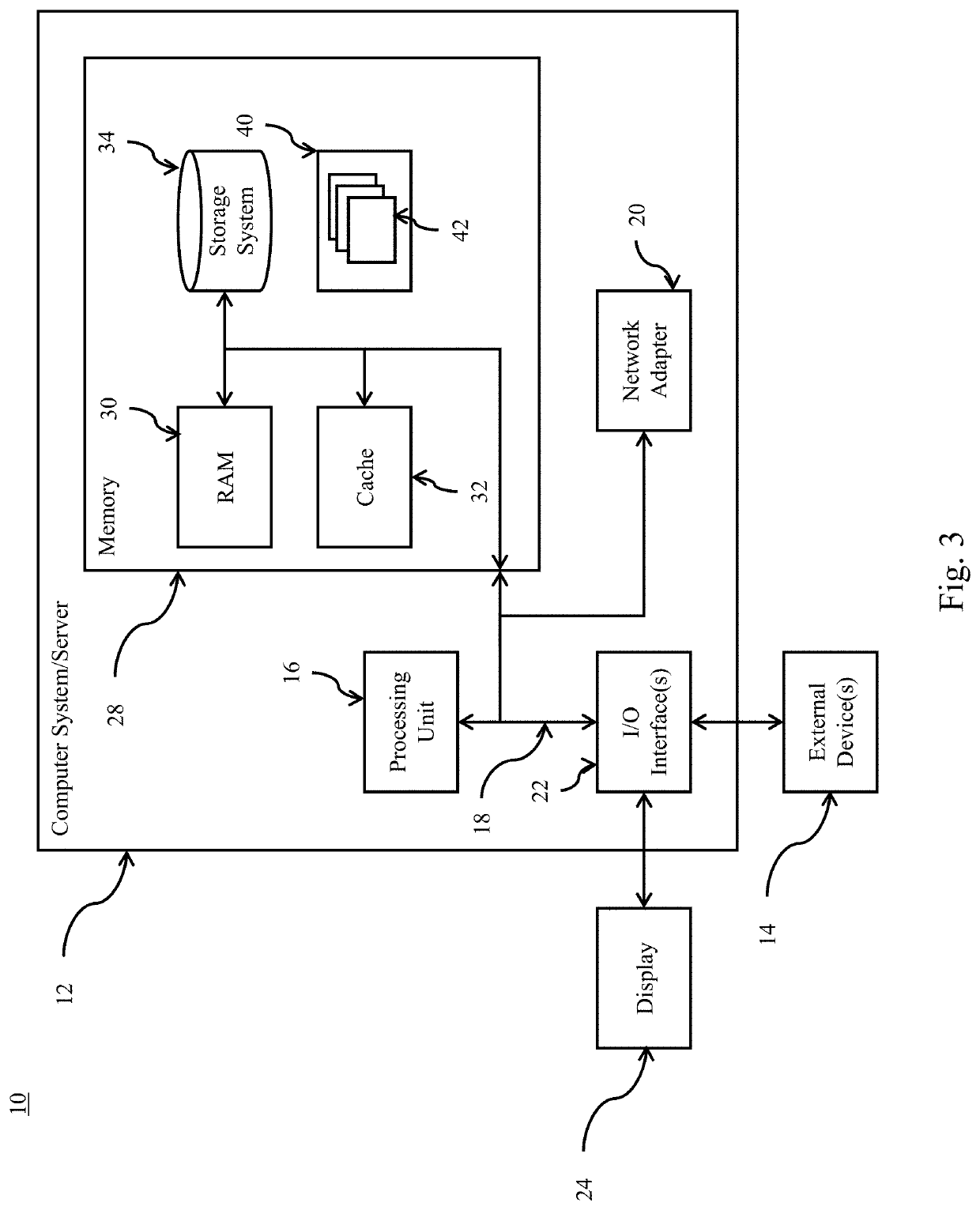 Methods and devices for modulating delta waves