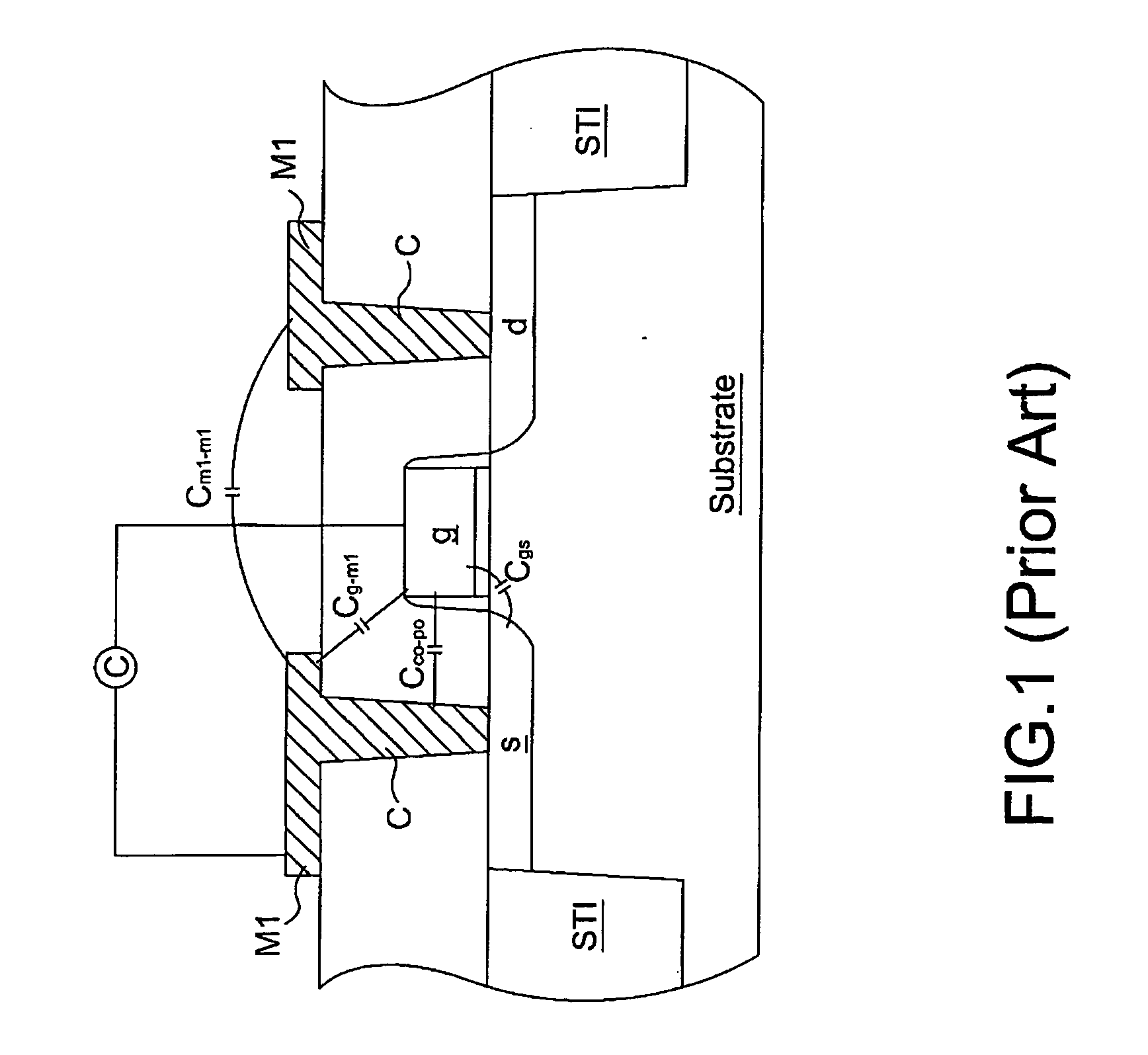 Accurate Capacitance Measurement for Ultra Large Scale Integrated Circuits