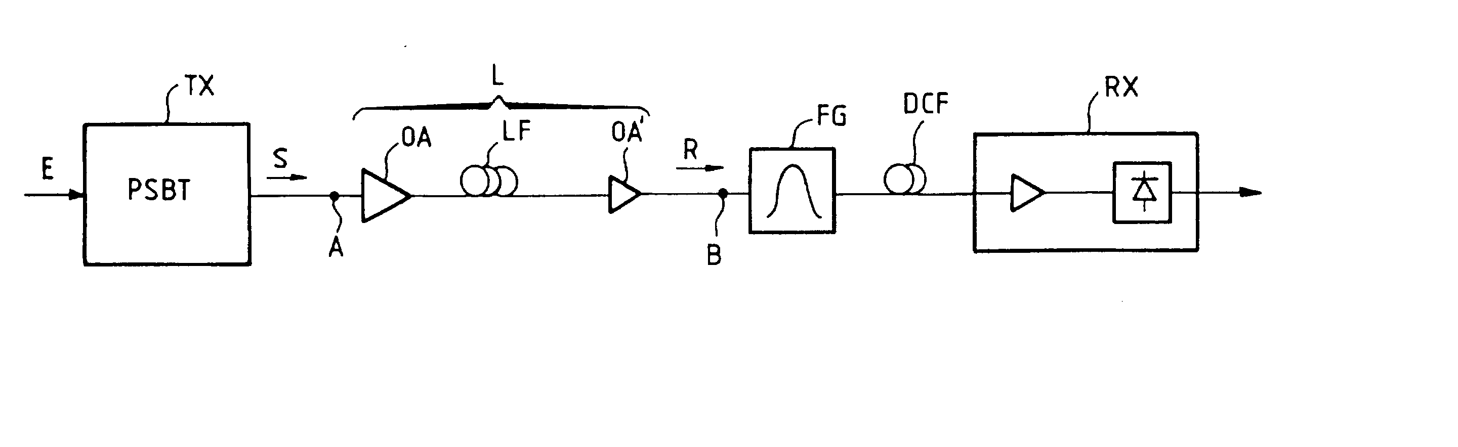 Optical transmission system