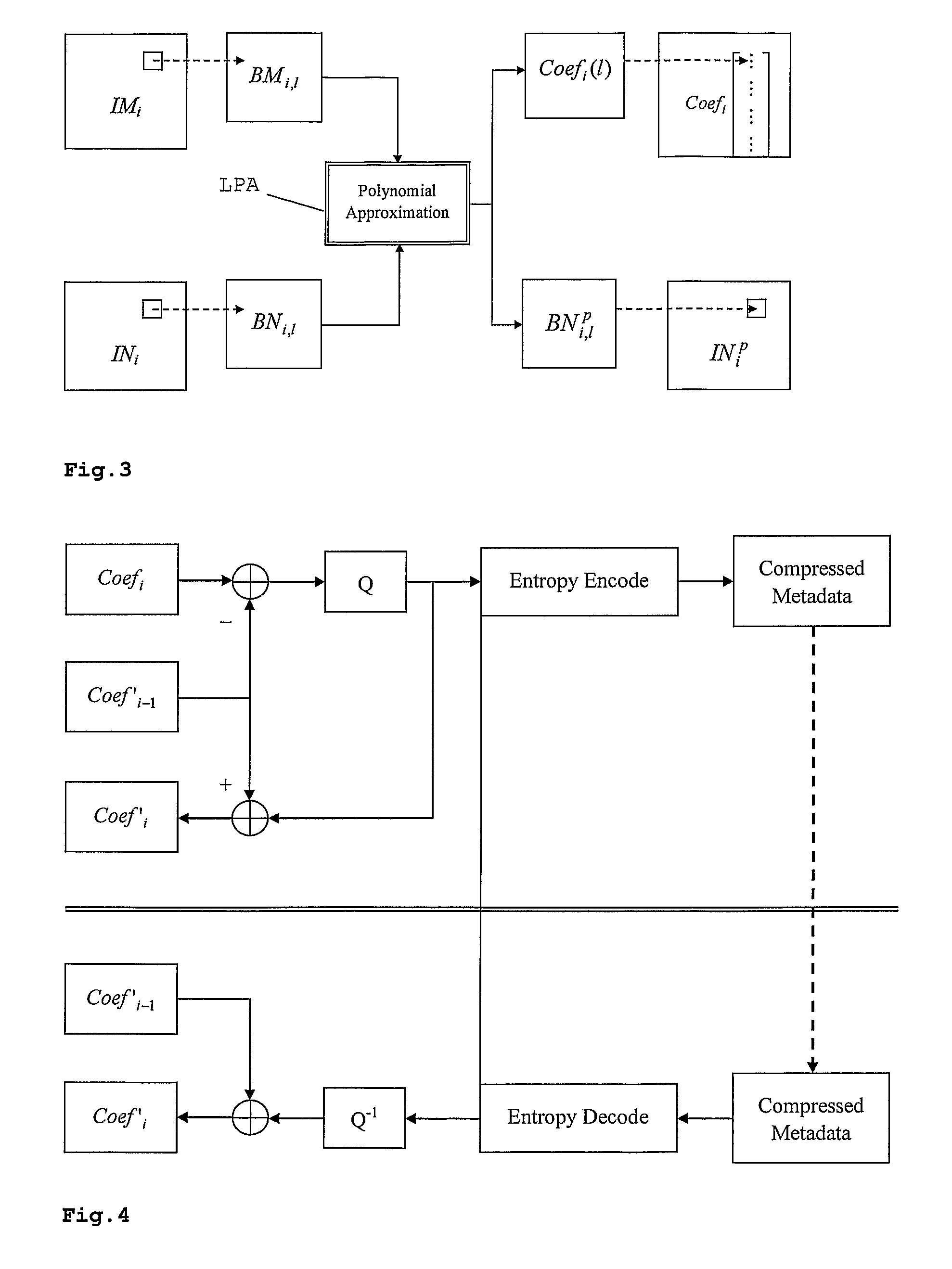 Method and device for encoding and decoding color enhancement layer for video