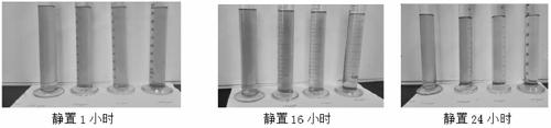 A method for improving oil cleanliness by adding a small amount of water to rolling oil