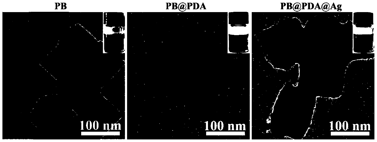 Polydopamine-coated Prussian blue and silver-loaded nano-composite material, and preparation method and application thereof