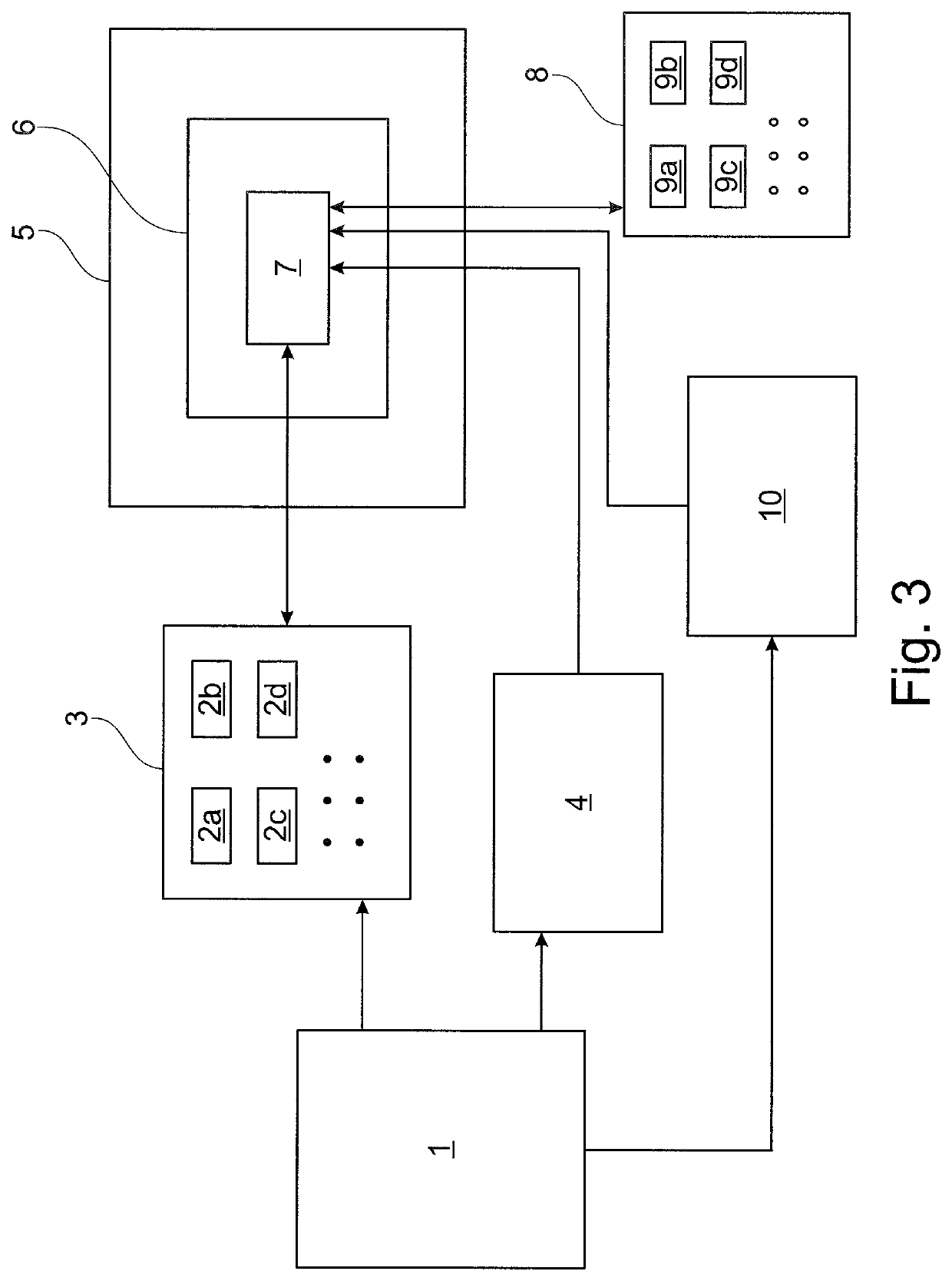 Real-time simulation of the operation of a specific electrice motor