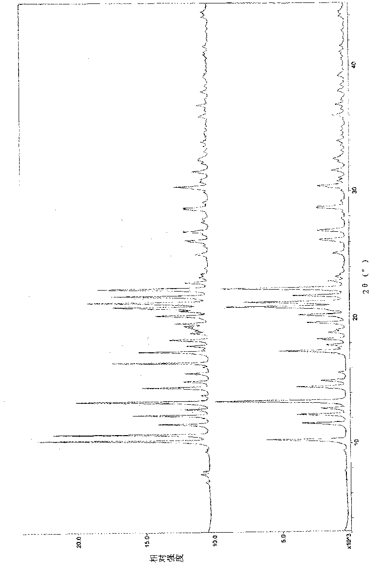 Crystal of doripenem intermediate and preparation method thereof