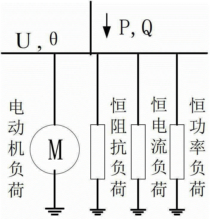 Calculation method of proportion of each lode component in power grid comprehensive load model