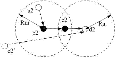 Safe positioning method of wireless sensor network