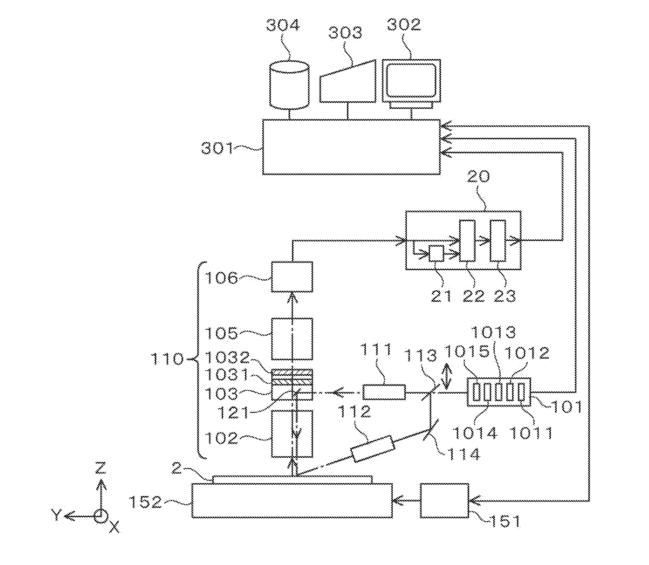 Defect Inspection Method and Defect Inspection Device