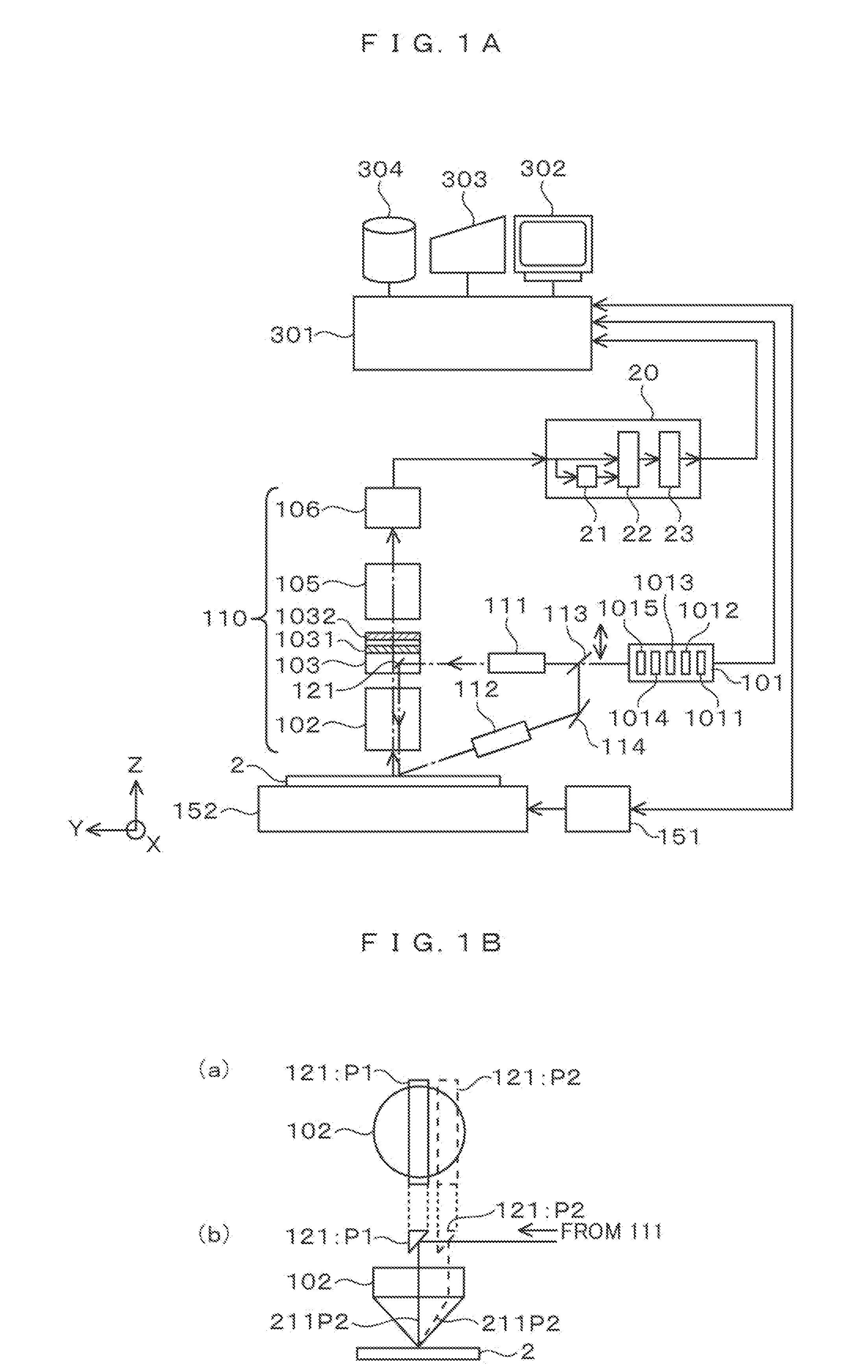 Defect Inspection Method and Defect Inspection Device