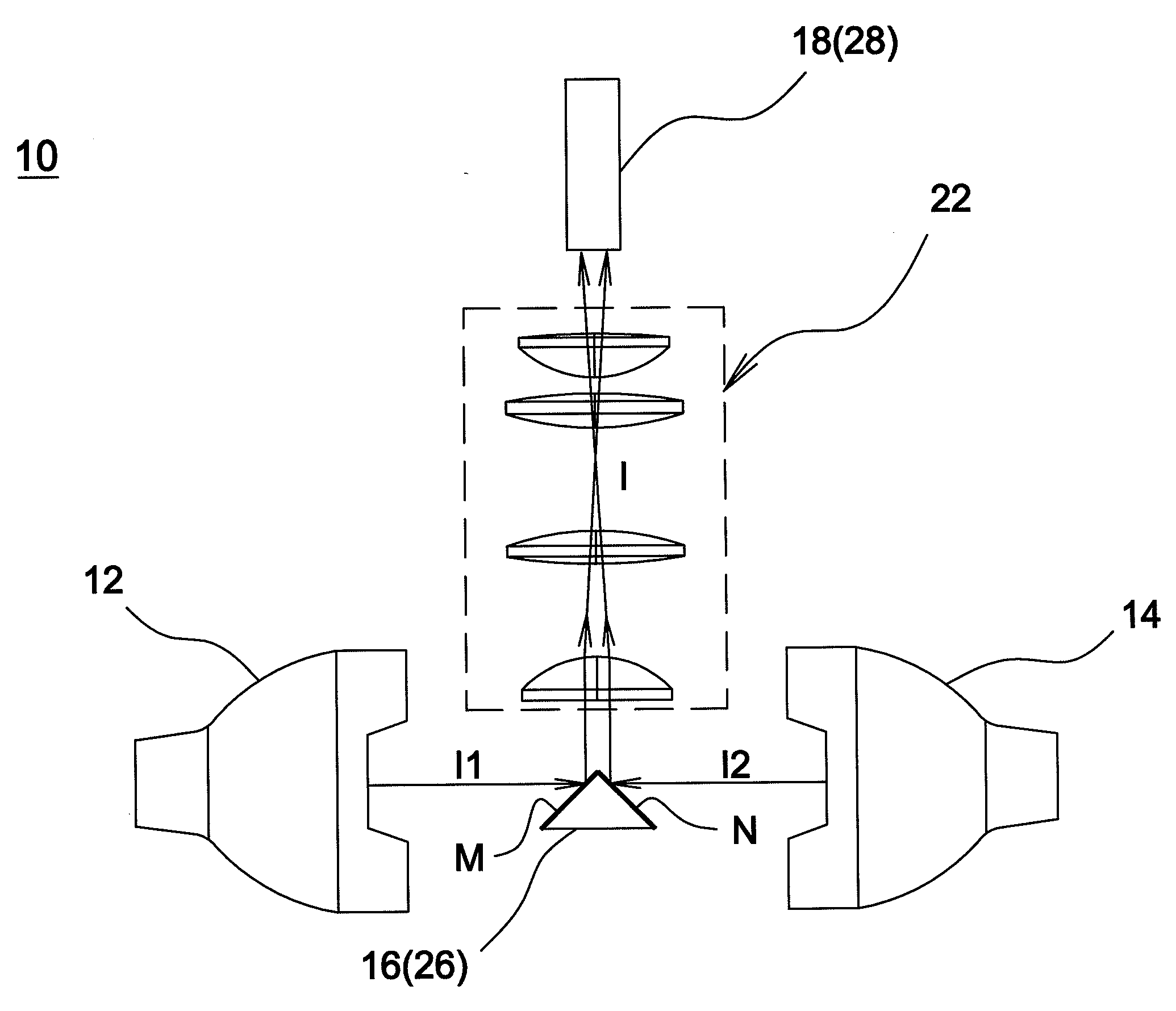 Dual lamp illumination system and its varifocal light-mixing device