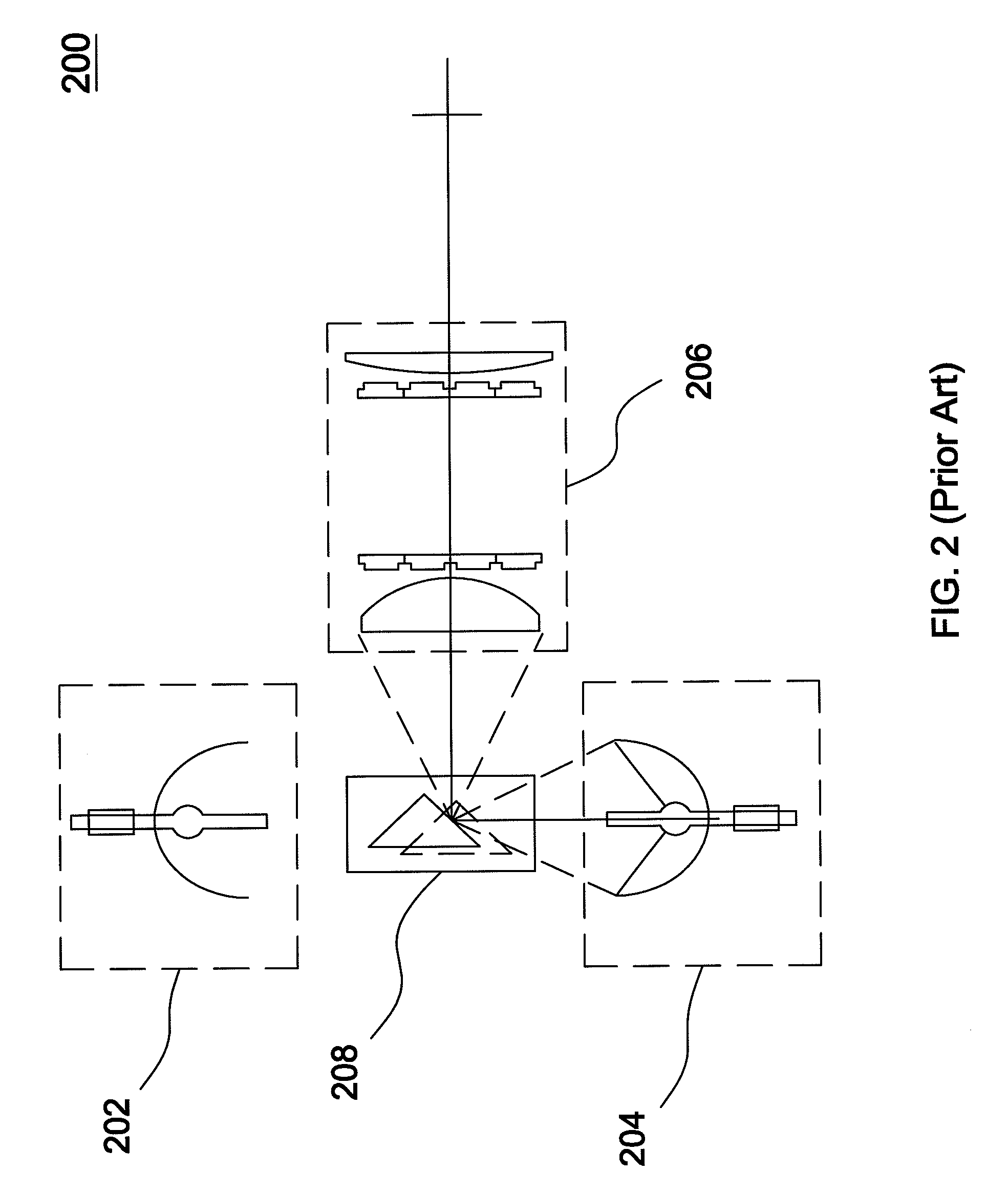 Dual lamp illumination system and its varifocal light-mixing device