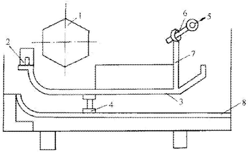 Automatic cloth content control device