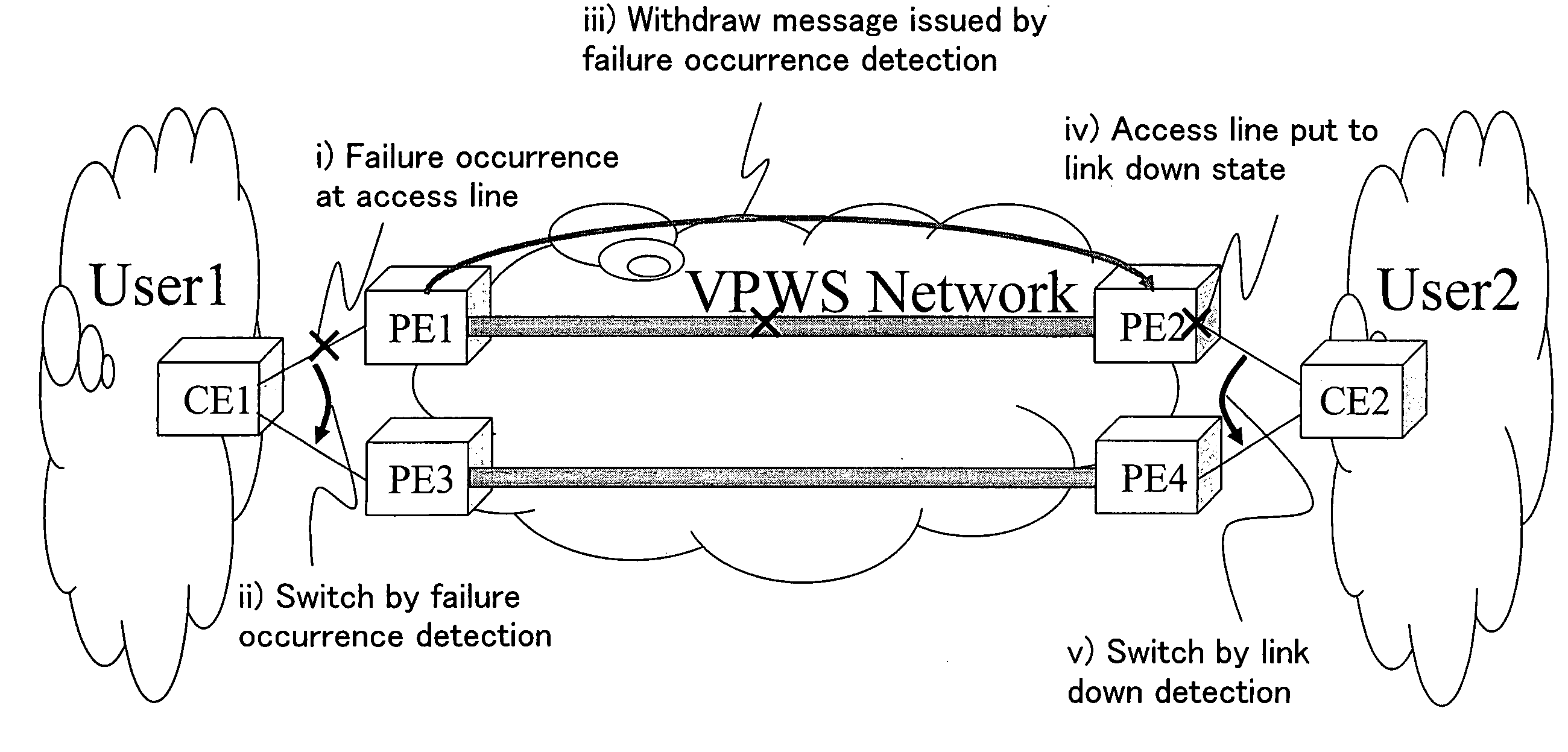 Data communication device and the method thereof