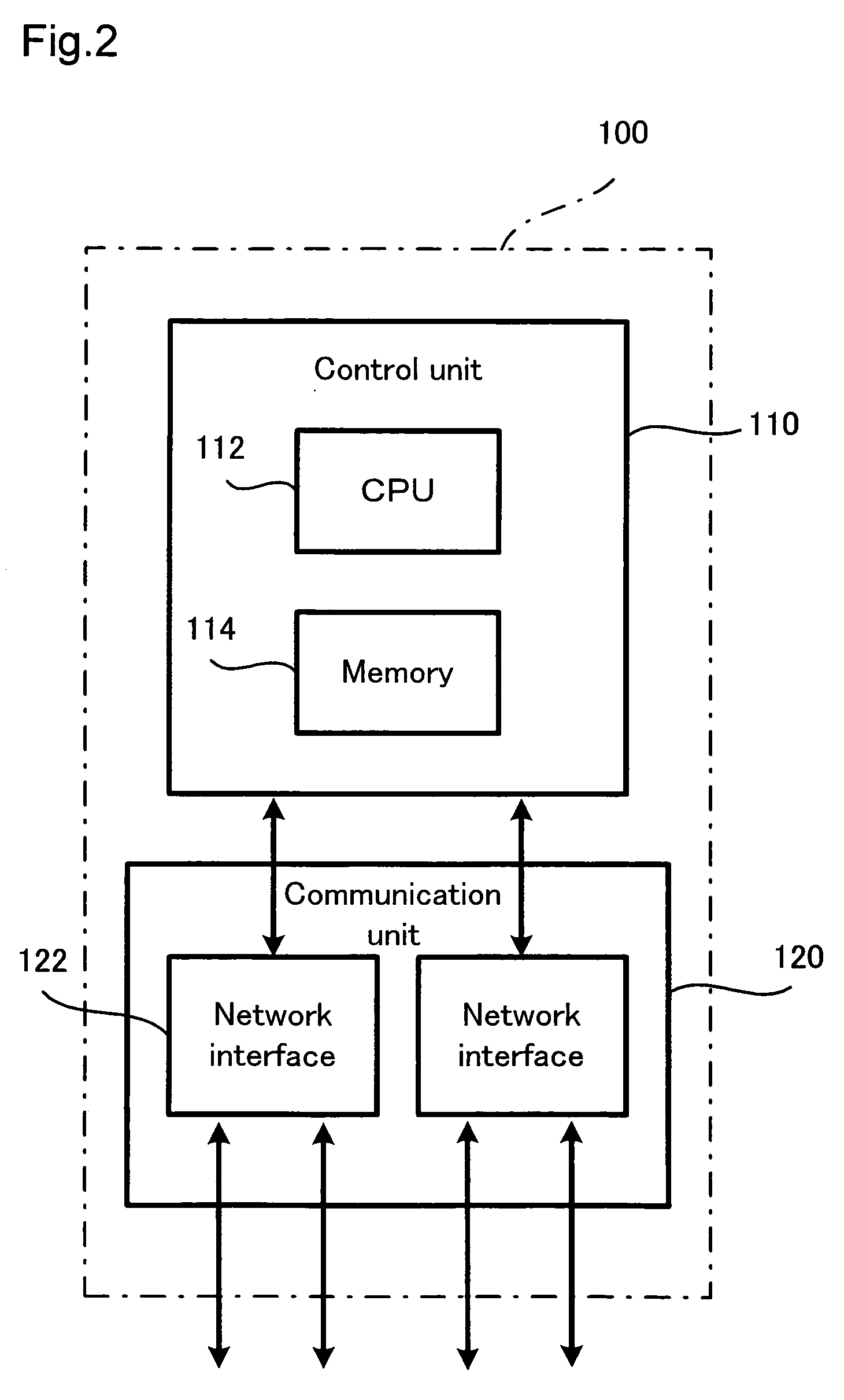 Data communication device and the method thereof