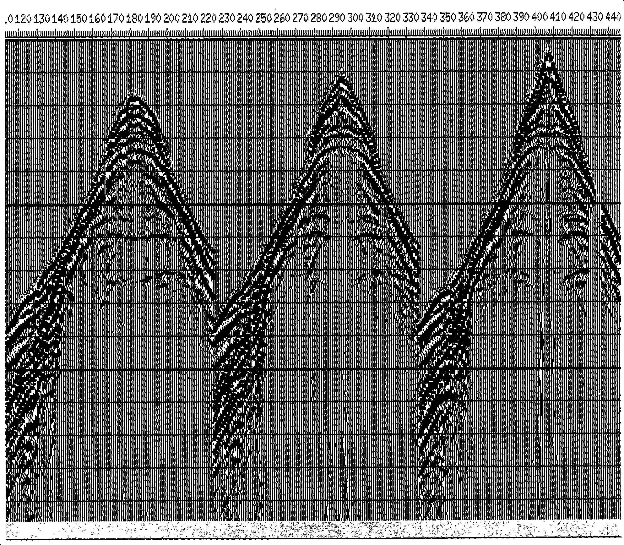 Complex surface three-dimensional exploration first-motion wave time determining method