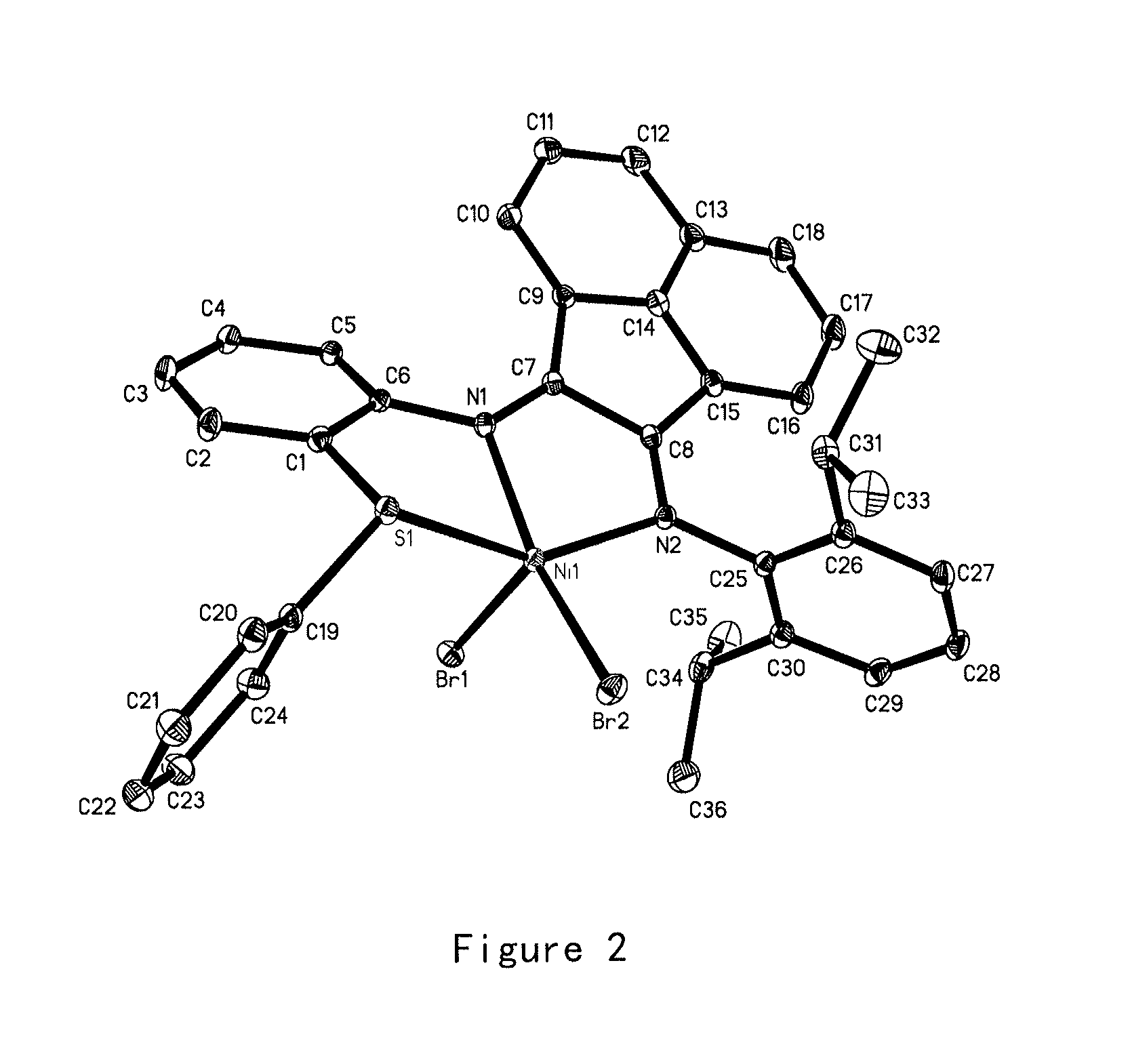 Catalytic system for preparation of high branched alkane from olefins