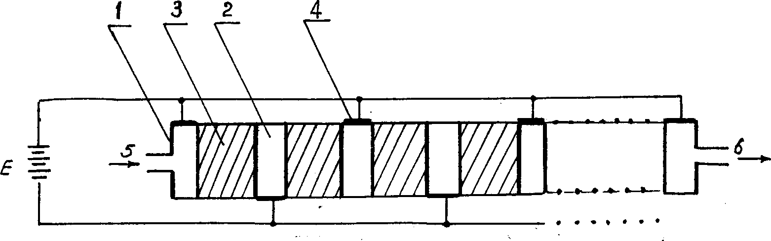 Mini type electroosmosis pump