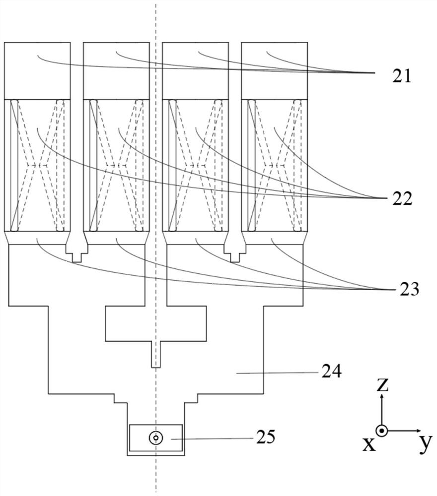 Double-ridge open waveguide structure circularly polarized antenna array based on 3D printing technology