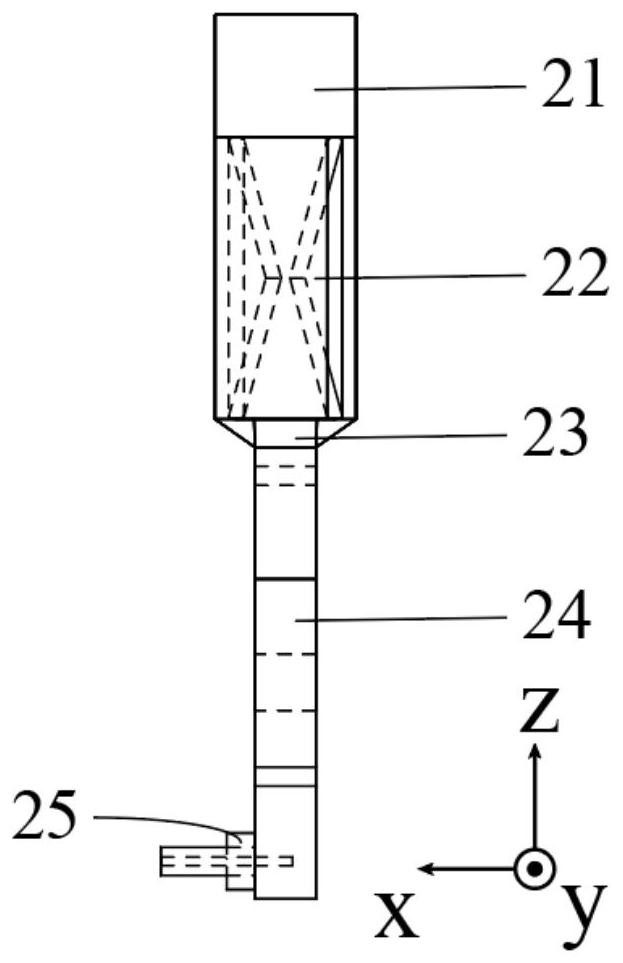 Double-ridge open waveguide structure circularly polarized antenna array based on 3D printing technology