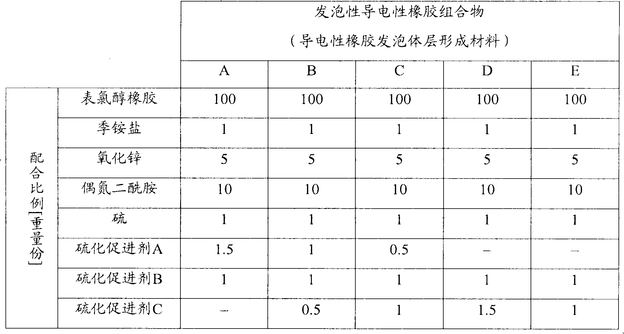 Charging roll and method of producing the same