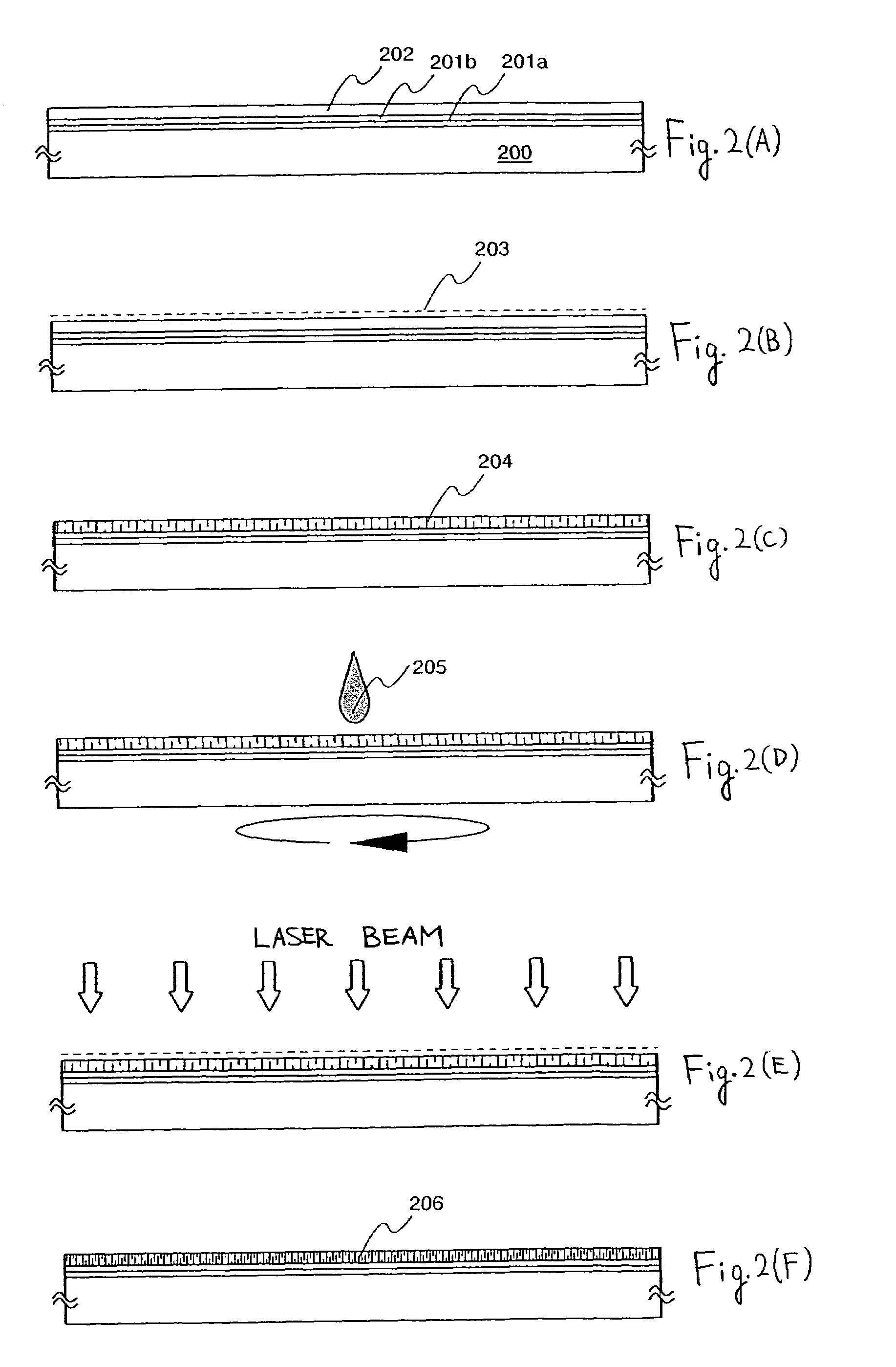 Laser doping processing method and method for manufacturing semiconductor device