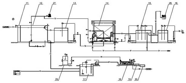 Device for treating wastewater during production of pentaerythritol