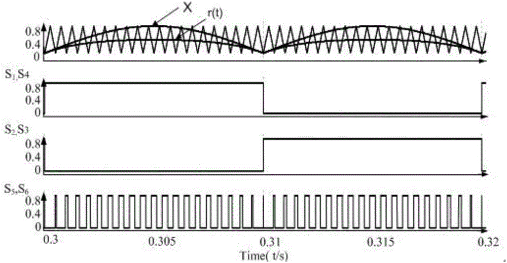 Single-phase voltage boosting-reducing type photovoltaic inverter capable of inhibiting current leakage and control method thereof