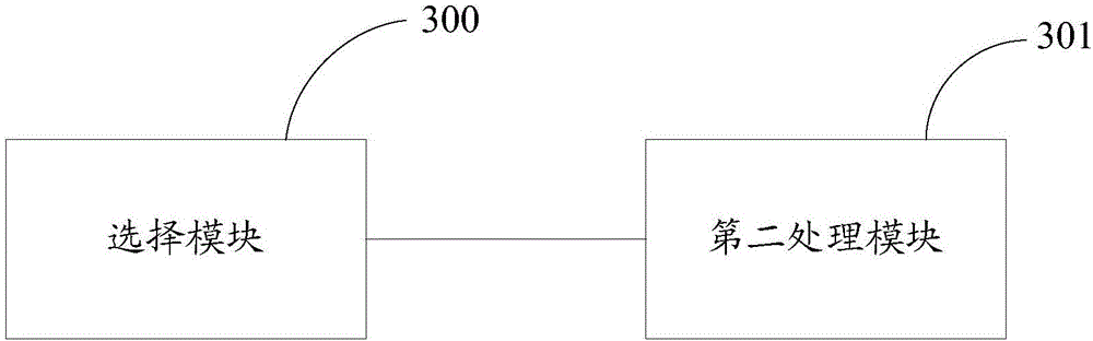 Video encryption method, camera device and video processing platform