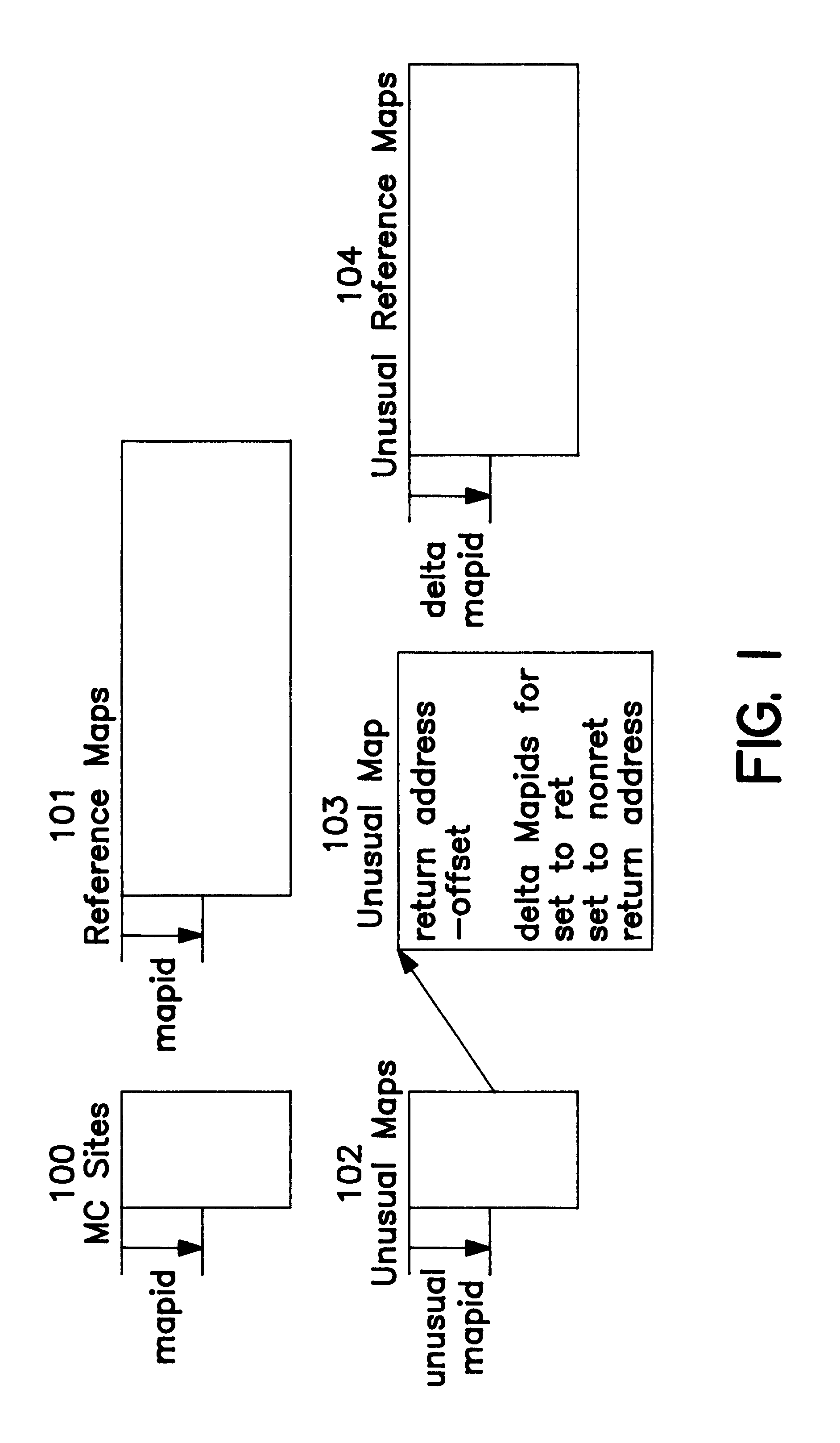 Determination of local variable type and precision in the presence of subroutines