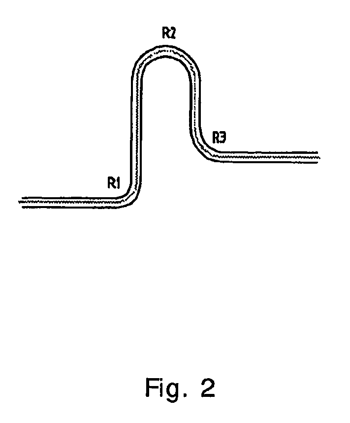 Manufacturing of shaped coolant hoses