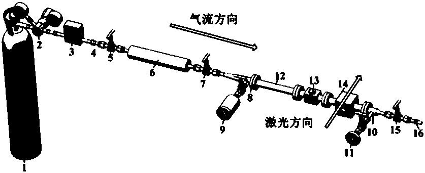 Open-loop Flow Heat Dissipation Alkali Metal Vapor Laser Gain Generator