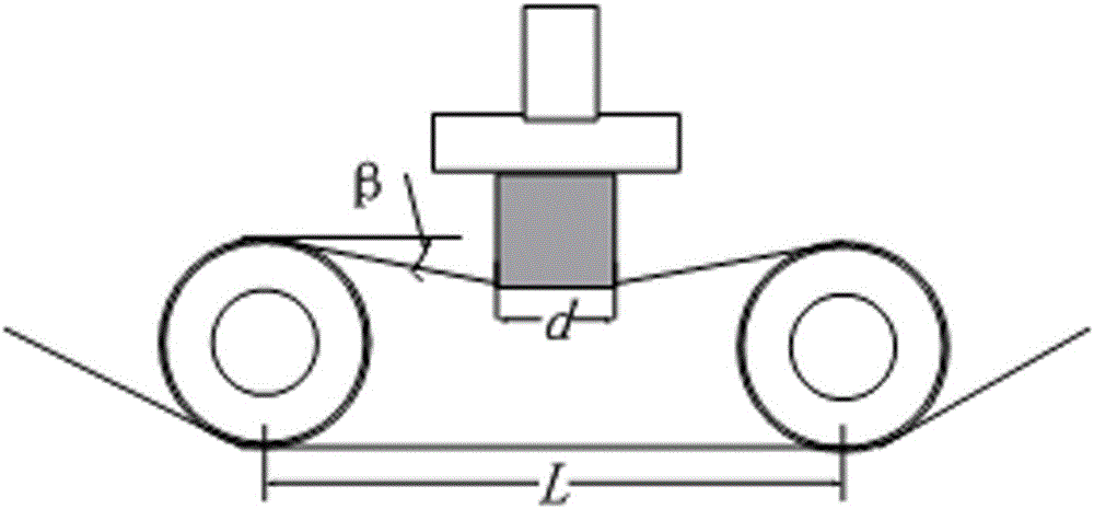 Worktable speed control method without bending sensor for multi-wire cutting machine