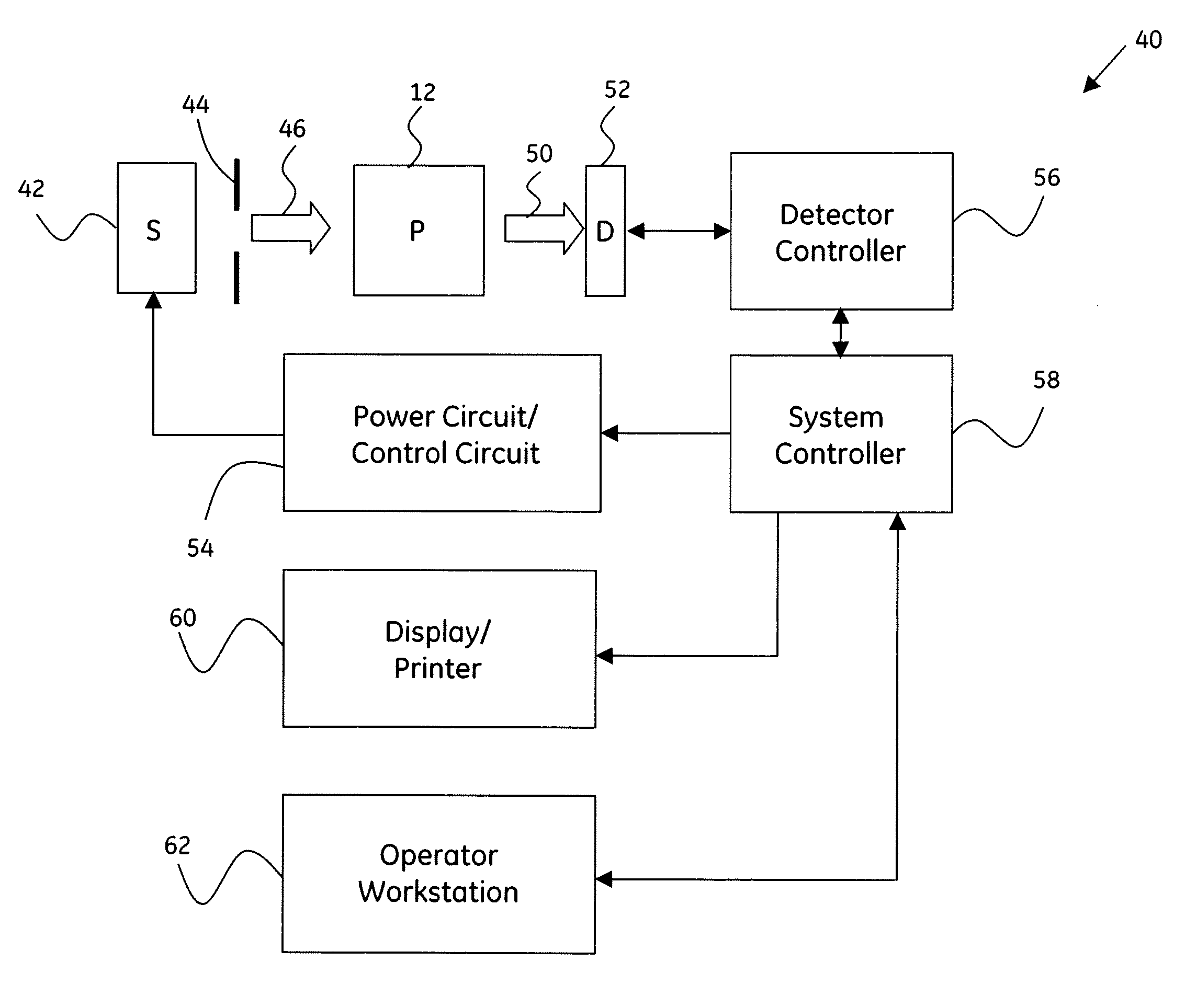 Method and system for delineation of vasculature