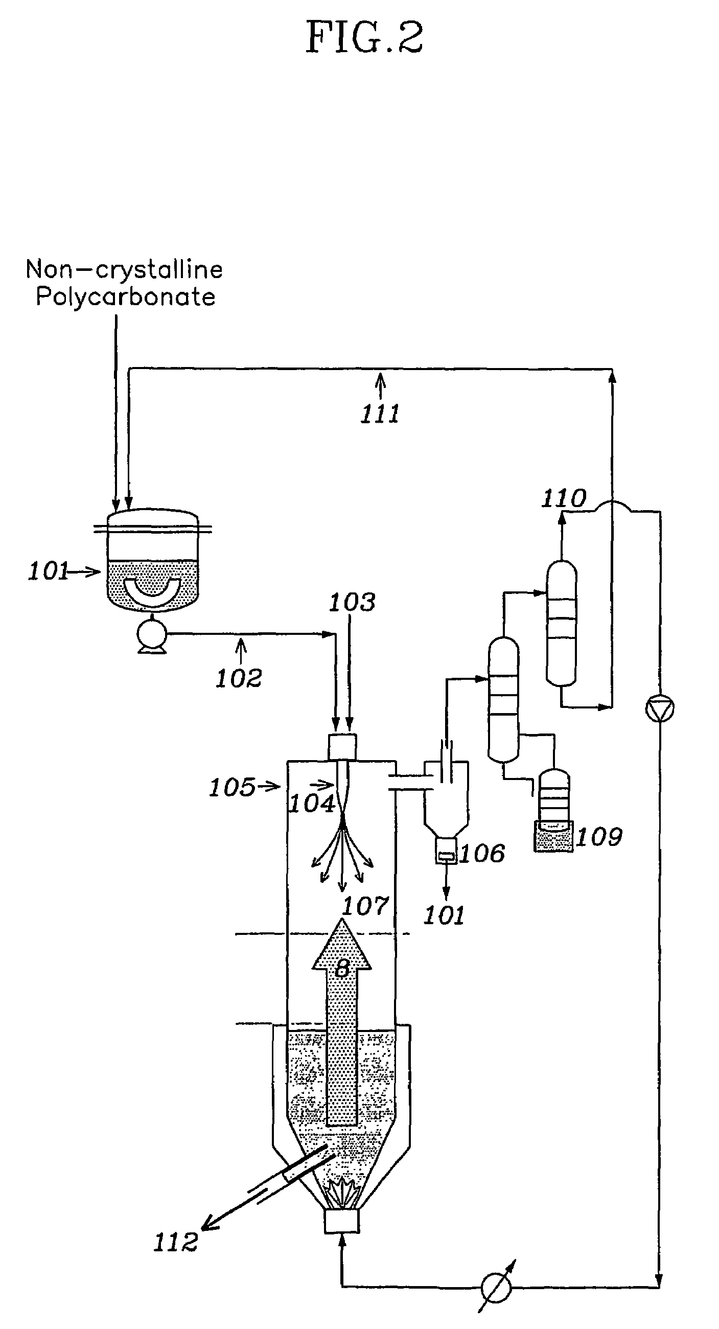 Preparation method of high molecular weight polycarbonate resin