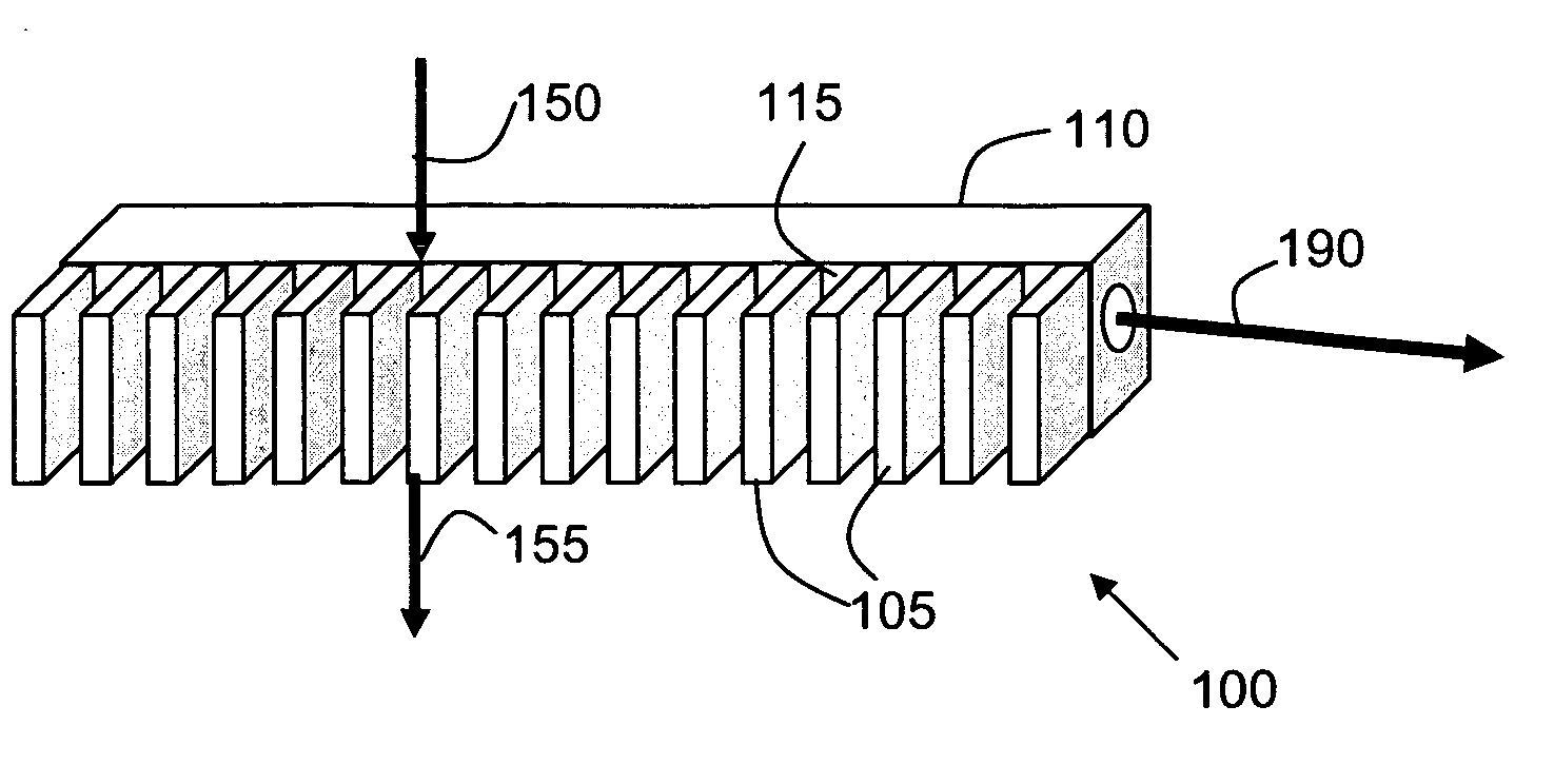 Laser cooling system and method