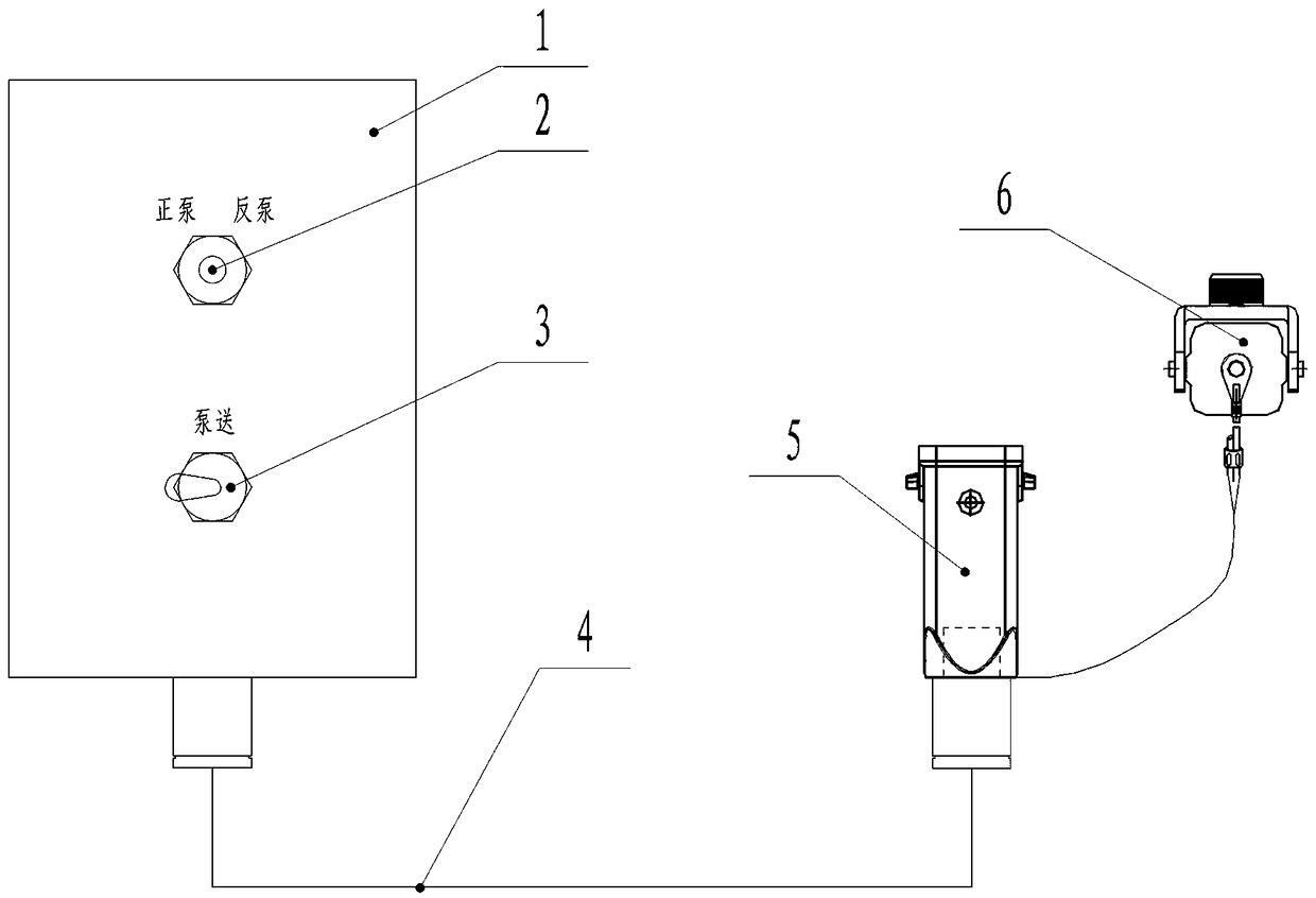 An emergency pumping system composed of a manual operation device, a central operator and an emergency control unit