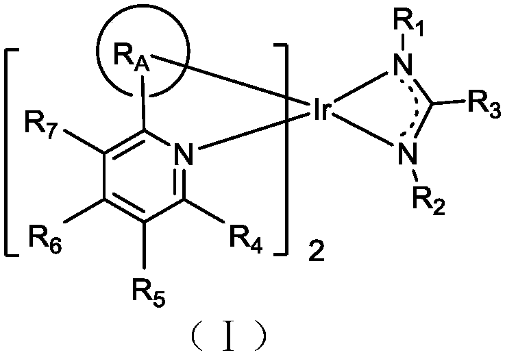 Iridium metal organic complex and organic light emitting device thereof