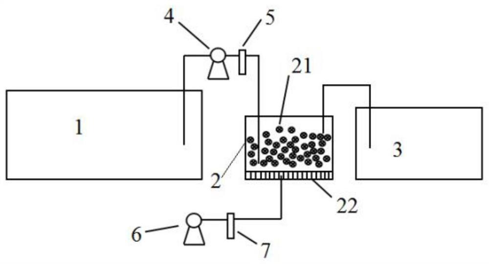 In-situ purification treatment method for rural toilet wastewater in cold region in winter