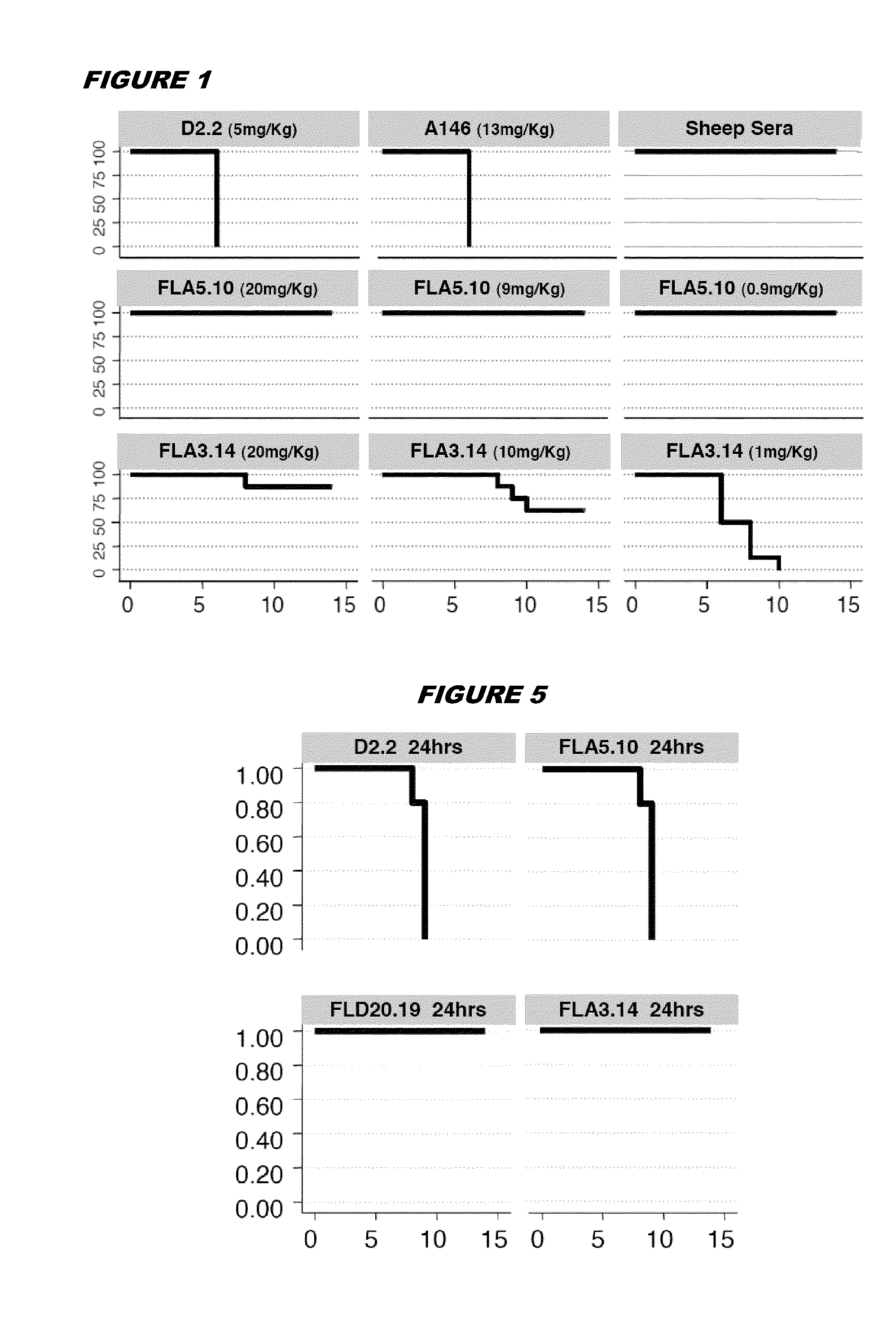 Antibodies against H5N1 strains of influenza A virus