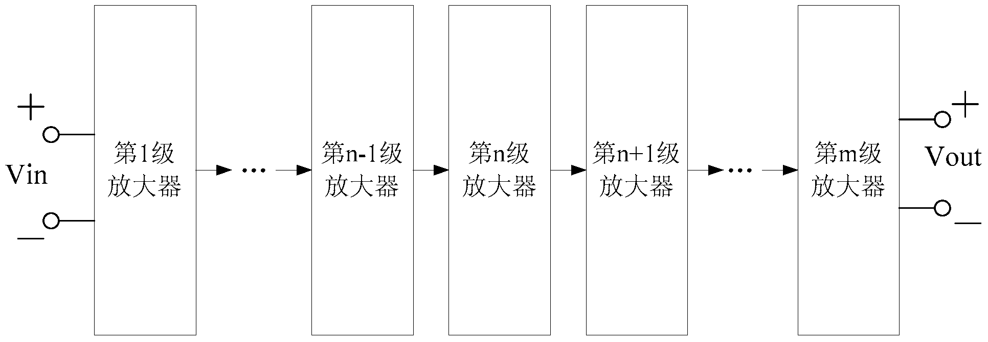 High-speed laser diode driver integrated circuit adopting negative capacitance neutralizing technology