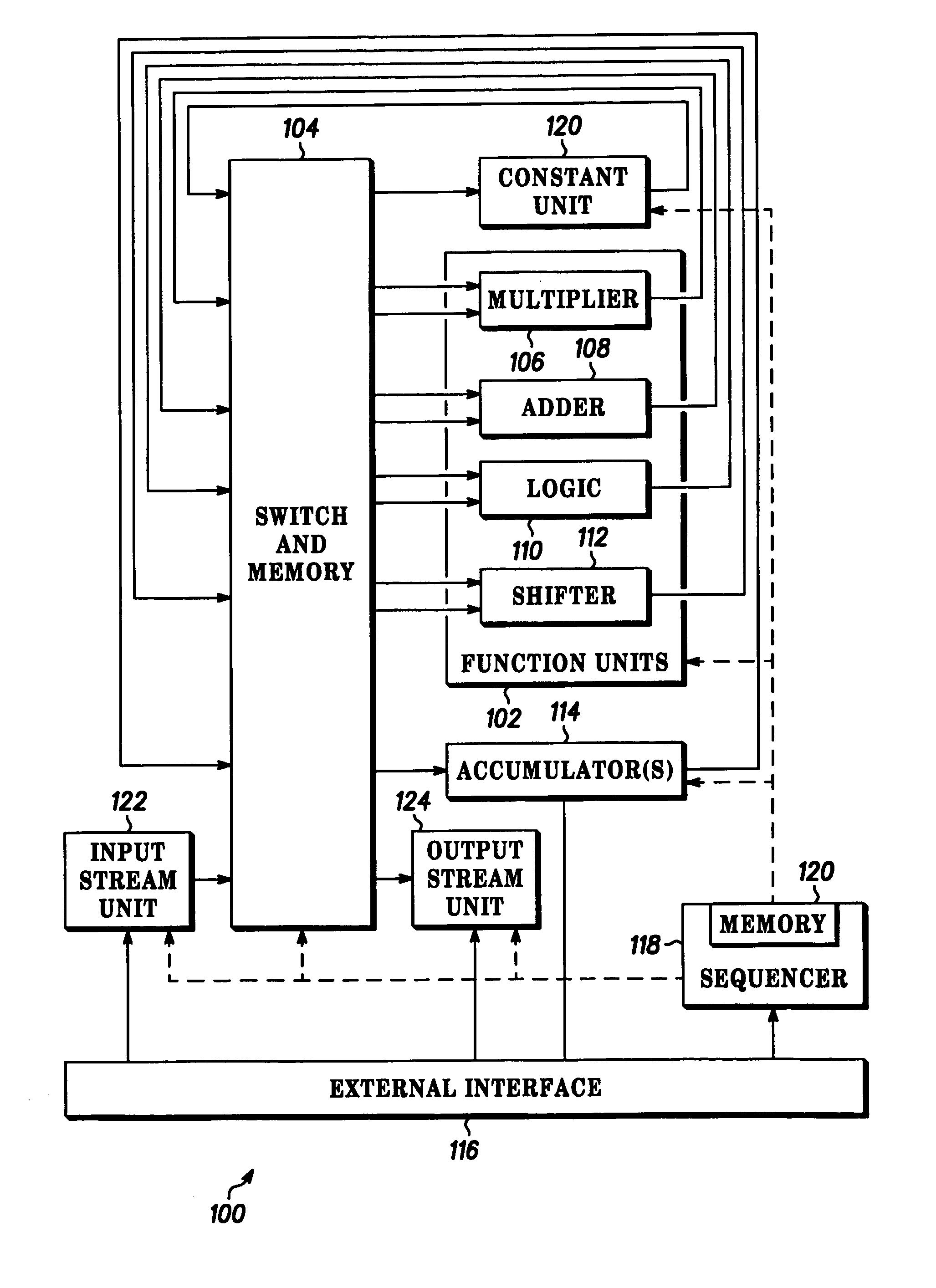 Streaming vector processor with reconfigurable interconnection switch