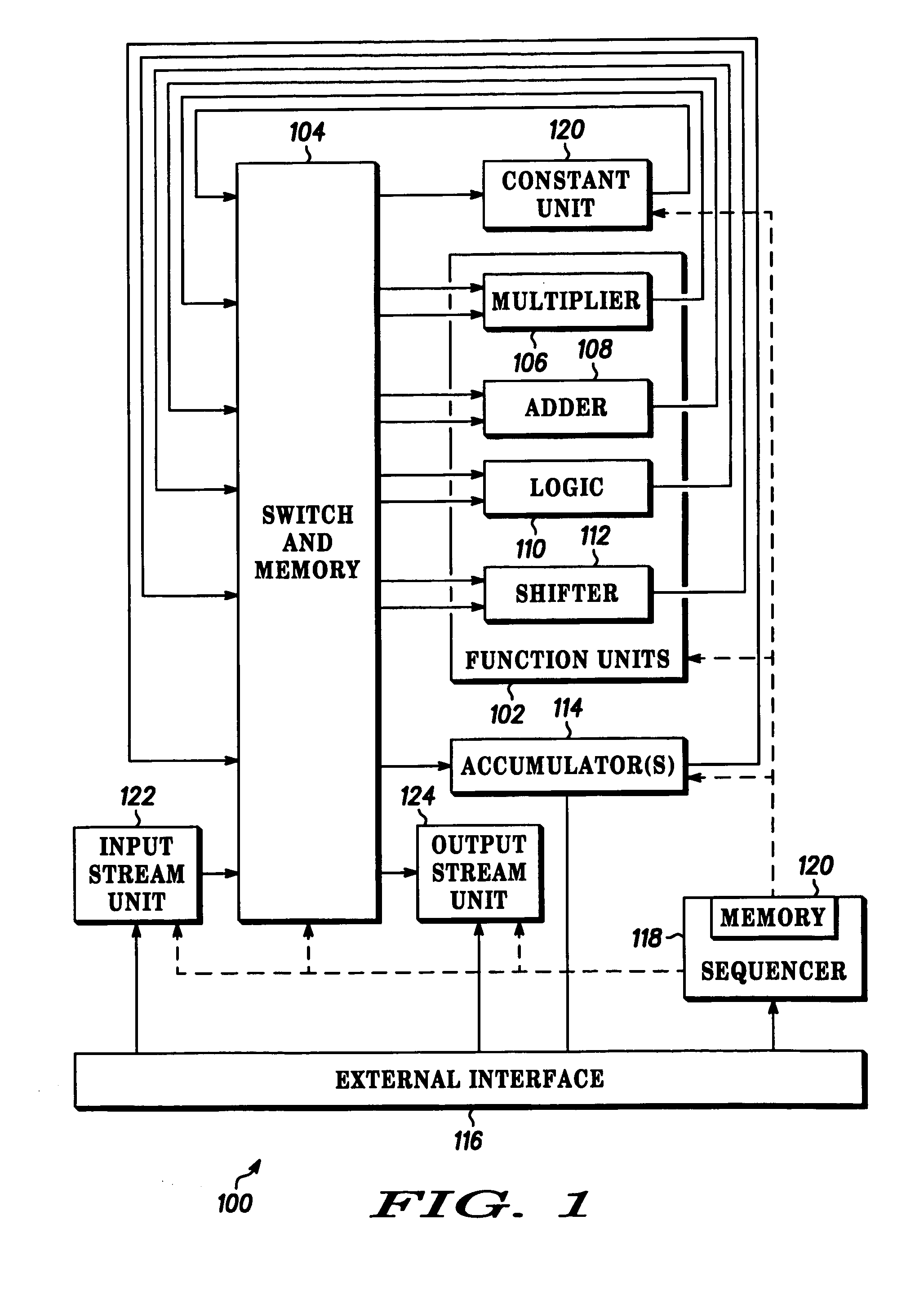 Streaming vector processor with reconfigurable interconnection switch