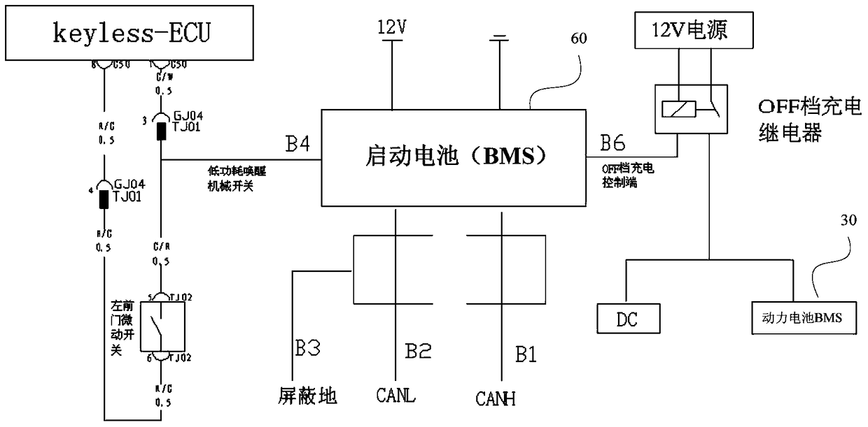 Electric vehicle and its starting method and power system