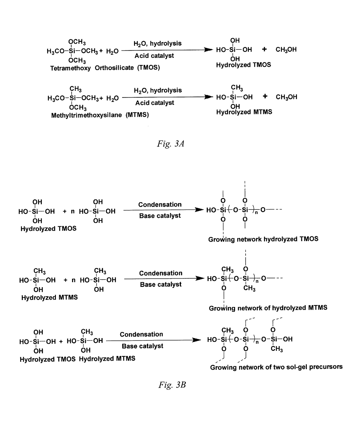 Sol-Gel Polymeric Stationary Phases for High-Performance Liquid Chromatography and Solid Phase Extraction:  Their Method of Making