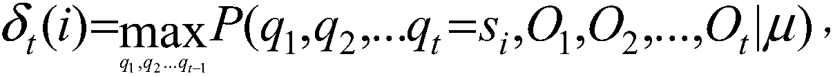 Keyword identification method based on hidden markov model, keyword identification terminal device based on hidden markov model and storage medium