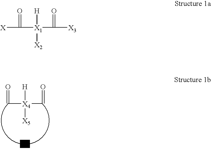 Encapsulated active material with reduced formaldehyde potential