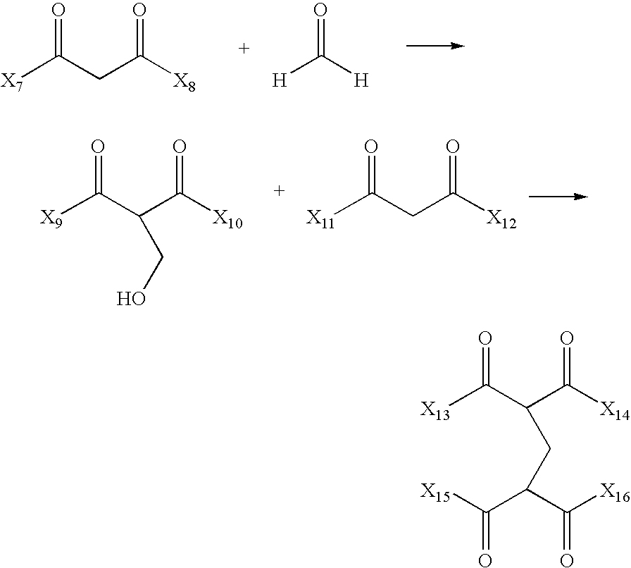 Encapsulated active material with reduced formaldehyde potential