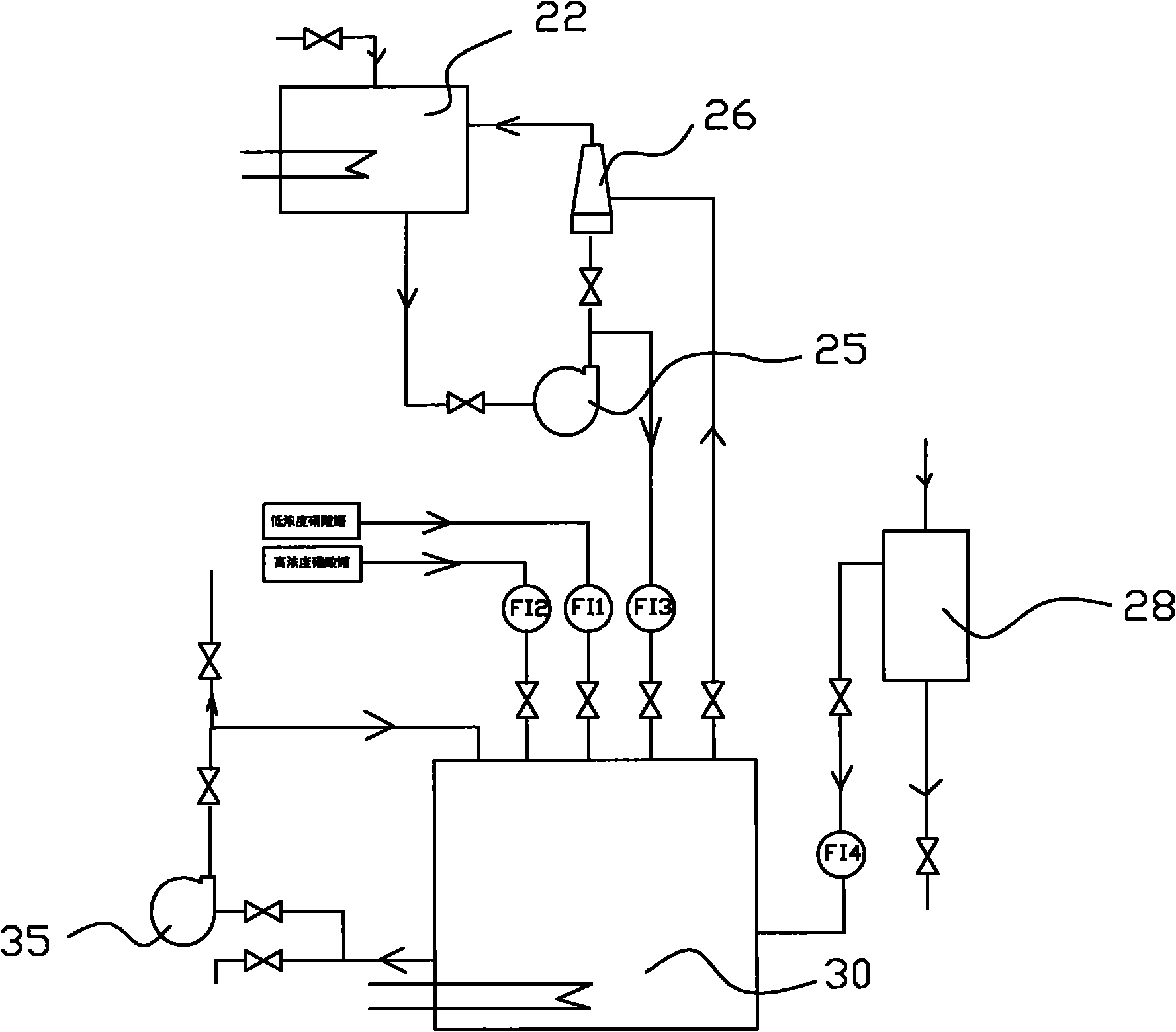 Dilute nitric acid preparing method meeting requirements of energy saving and emission reduction as well as low cost and device