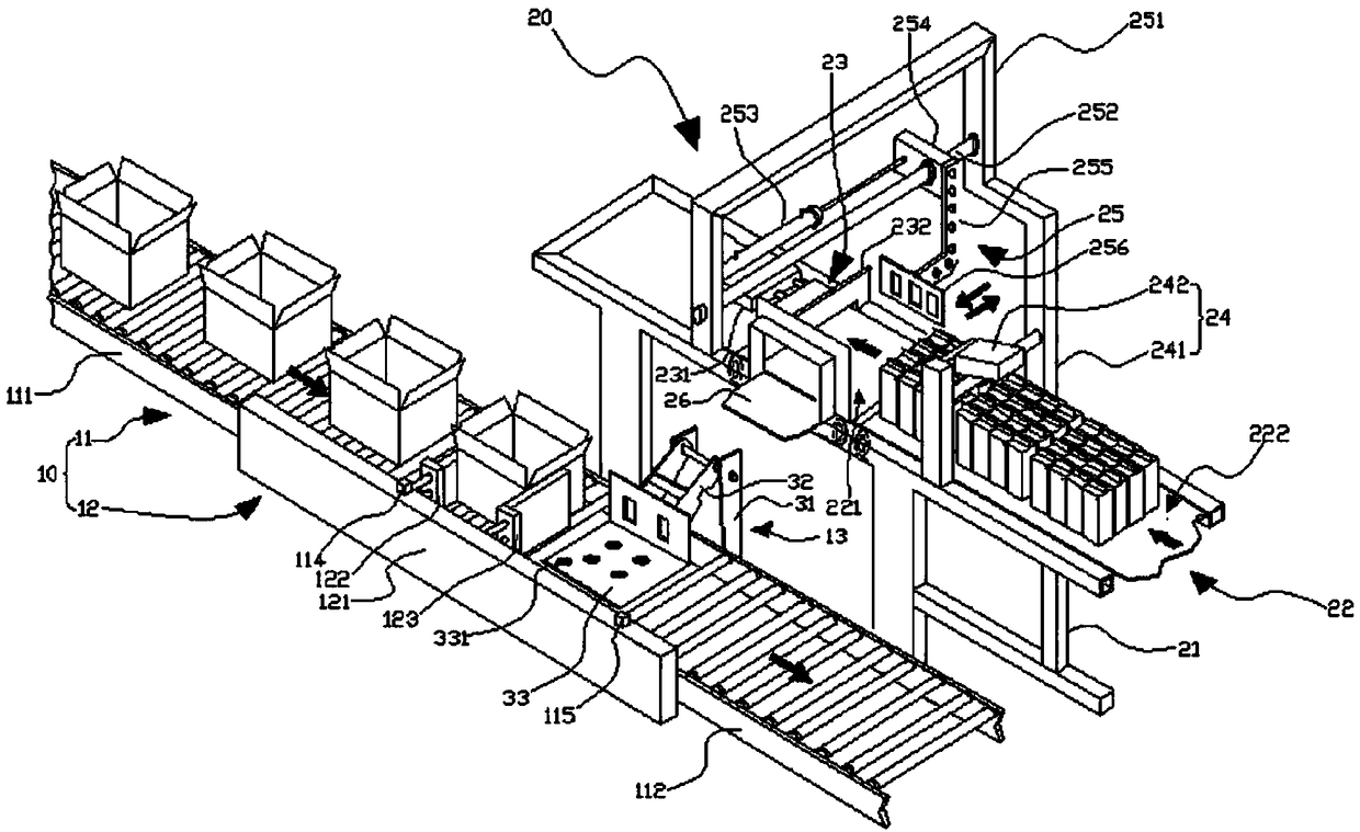 Automatic packaging line